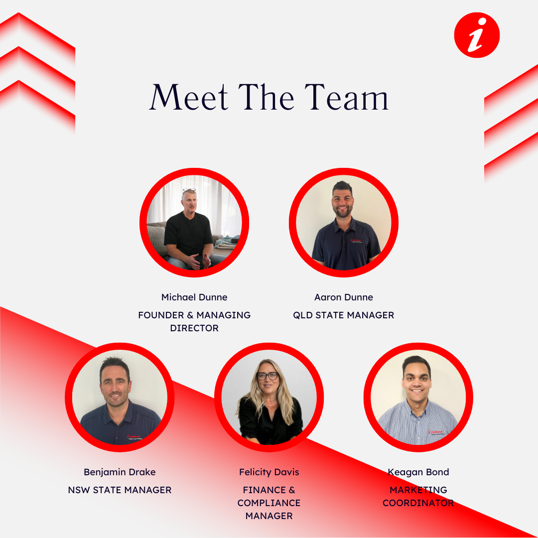 Meet iDetect's Team